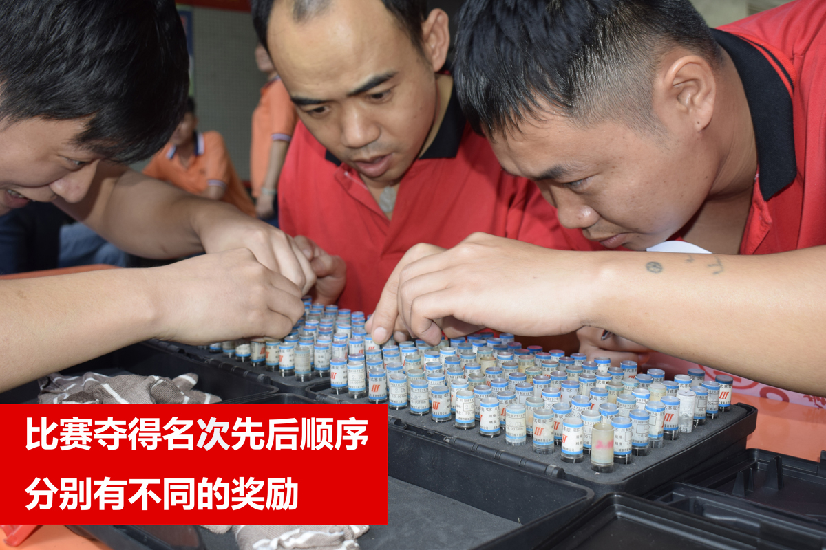 “使用工具評(píng)比”大賽：總結(jié)與反思，提升員工技能
